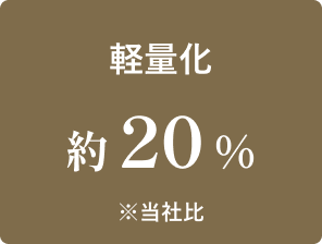 軽量化 約20%